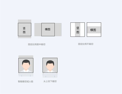 超多案例 寫(xiě)給UI設(shè)計(jì)師的圖文設(shè)計(jì)指南